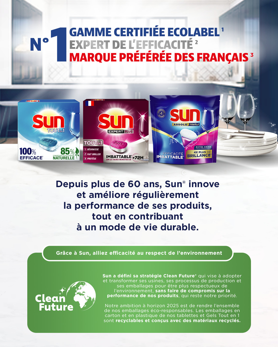 Sun header