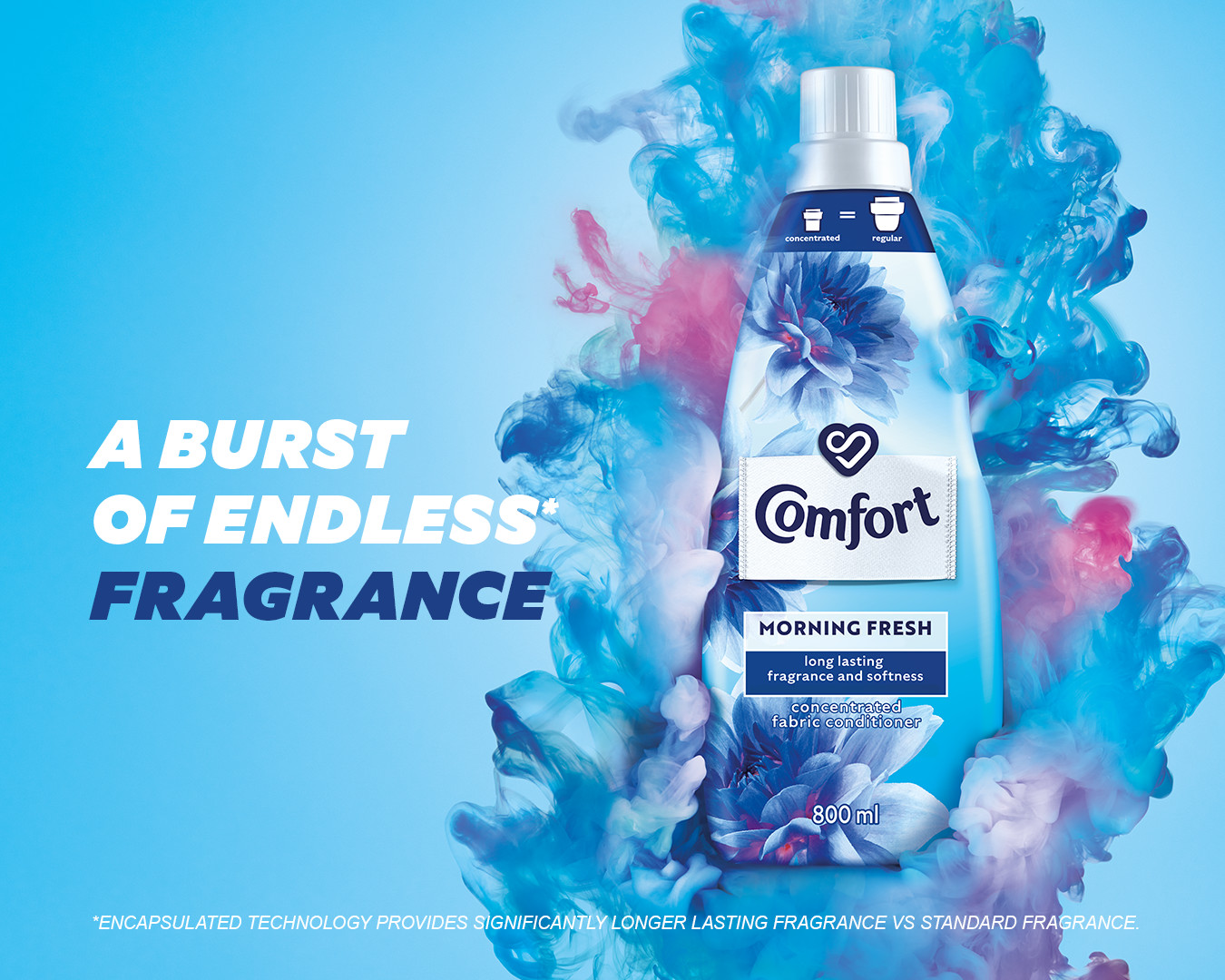 Endless Fragrance